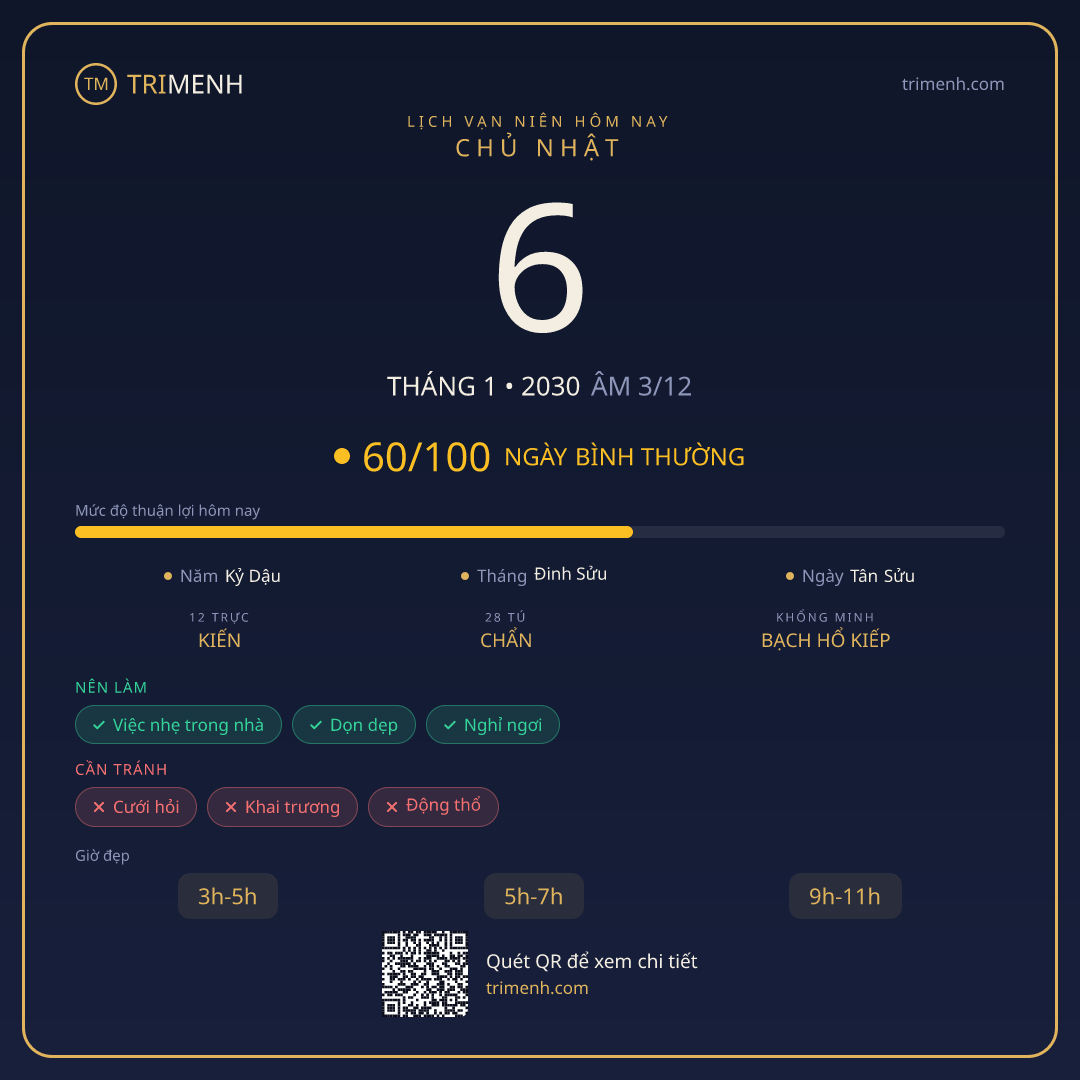Ảnh lịch ngày 6/1/2030