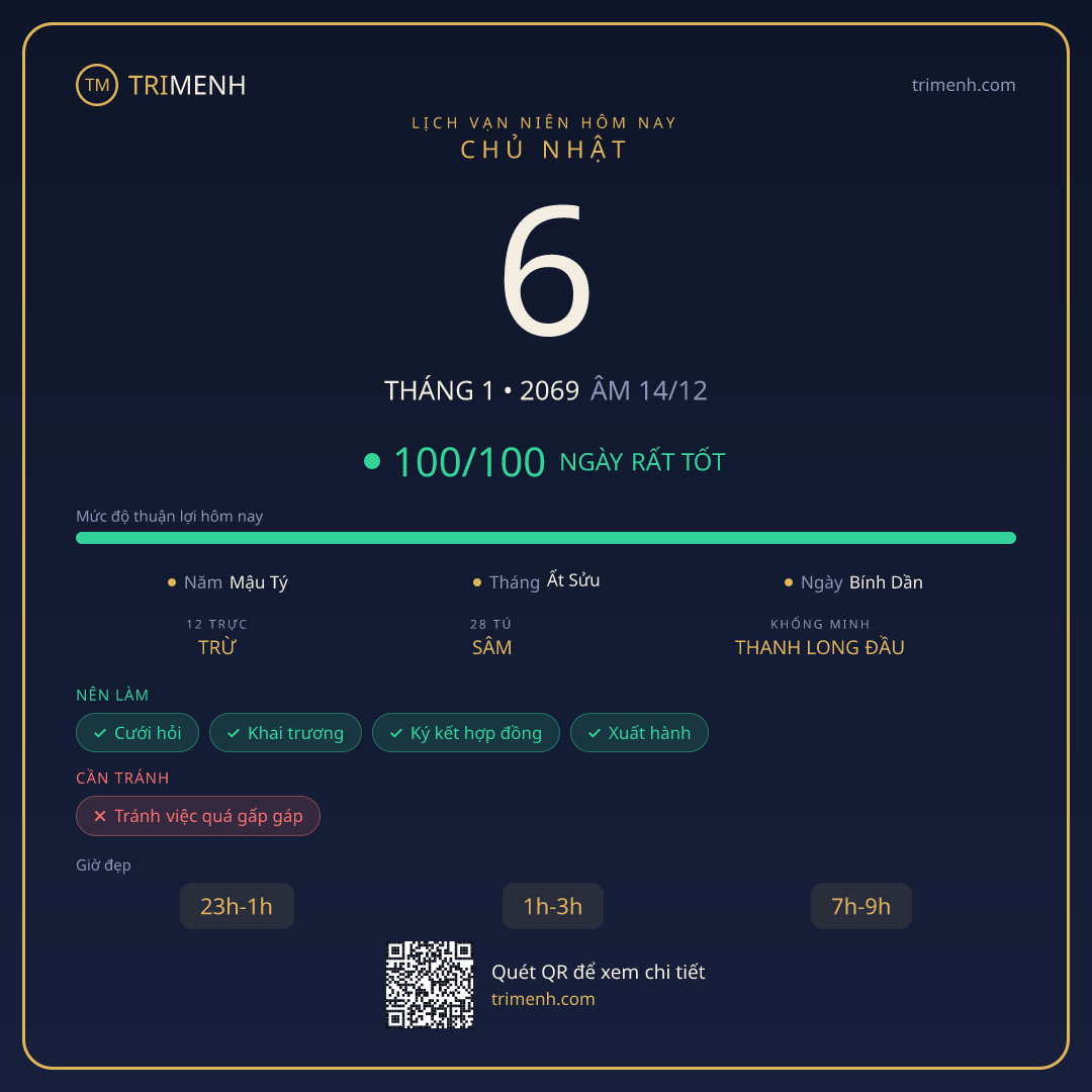 Ảnh lịch ngày 6/1/2069