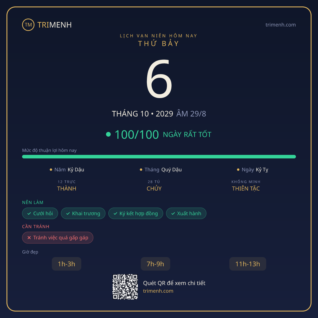 Ảnh lịch ngày 6/10/2029