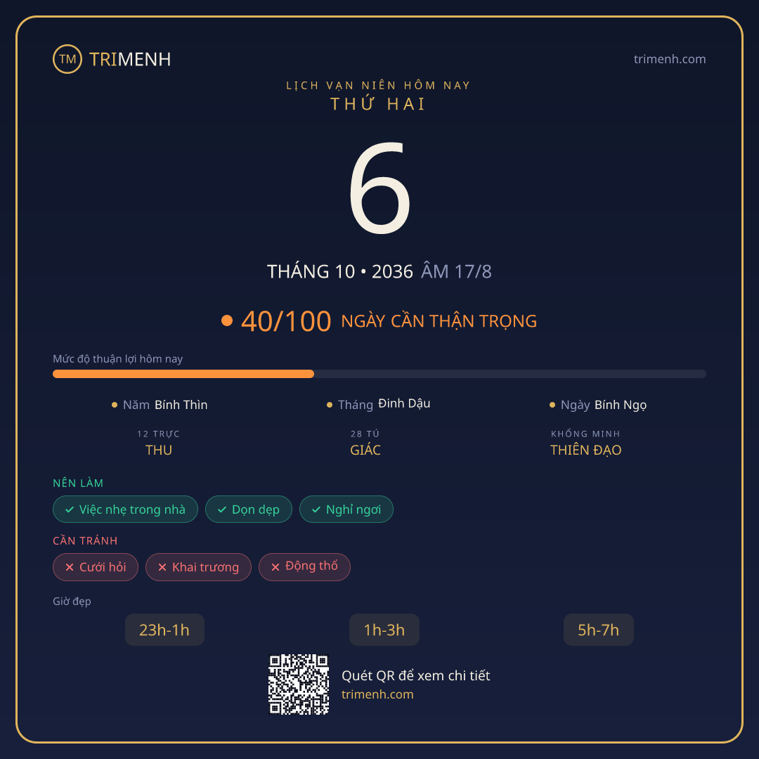 Ảnh lịch ngày 6/10/2036