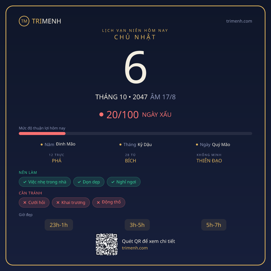 Ảnh lịch ngày 6/10/2047