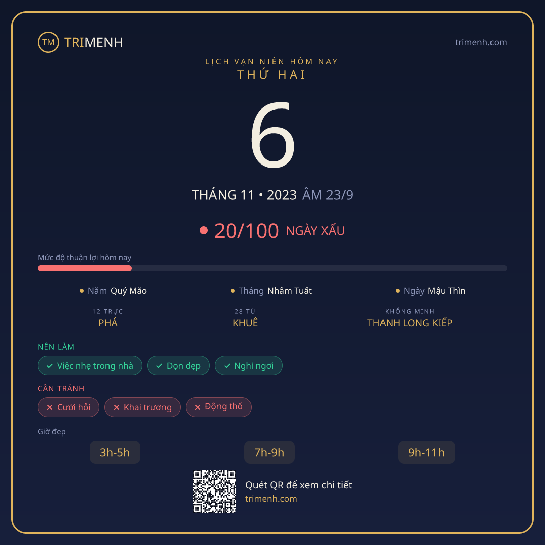 Ảnh lịch ngày 6/11/2023