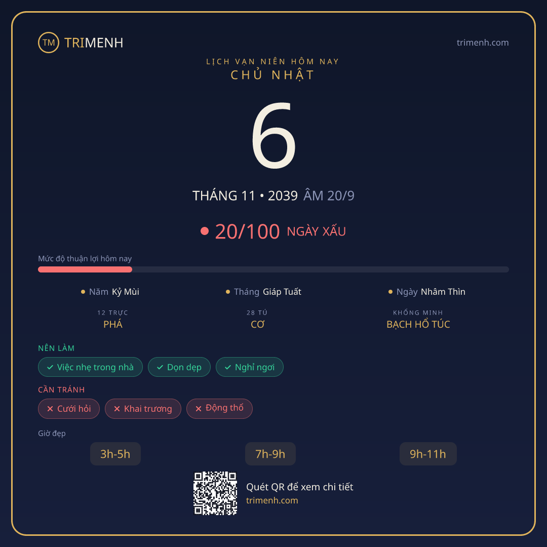 Ảnh lịch ngày 6/11/2039