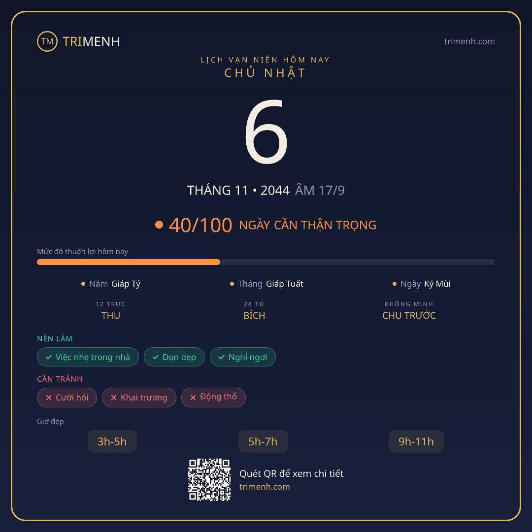 Ảnh lịch ngày 6/11/2044