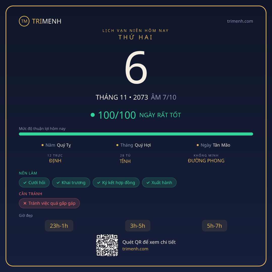 Ảnh lịch ngày 6/11/2073