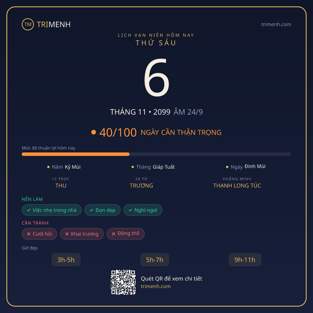 Ảnh lịch ngày 6/11/2099