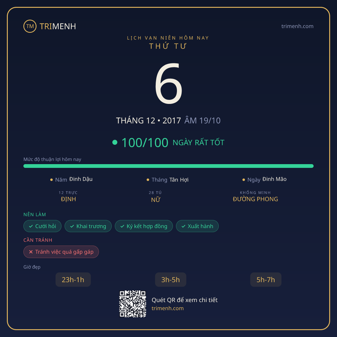 Ảnh lịch ngày 6/12/2017