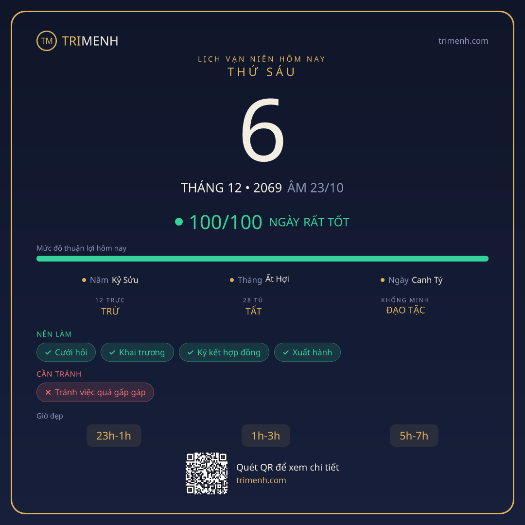 Ảnh lịch ngày 6/12/2069