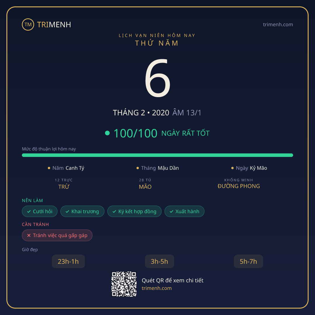 Ảnh lịch ngày 6/2/2020