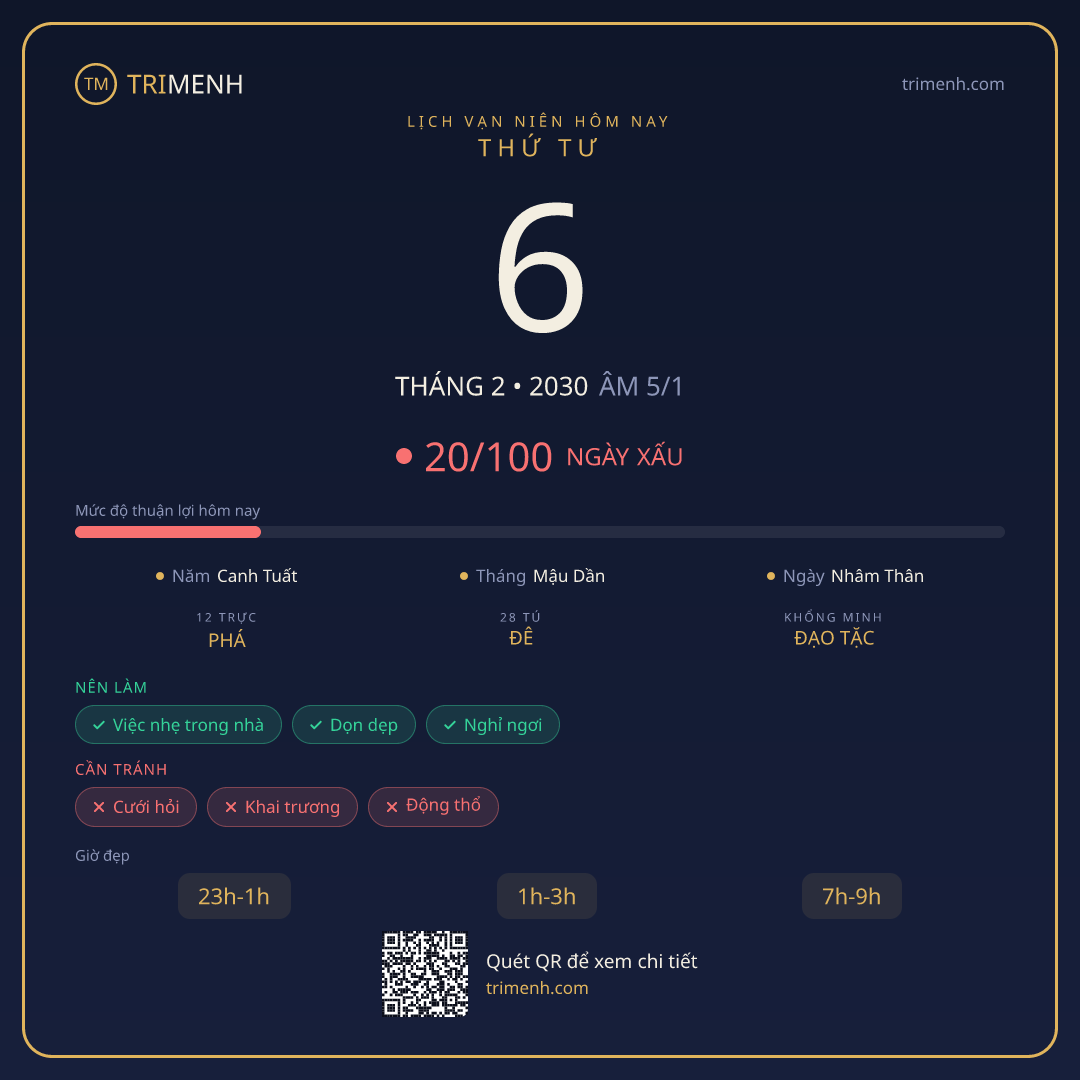 Ảnh lịch ngày 6/2/2030