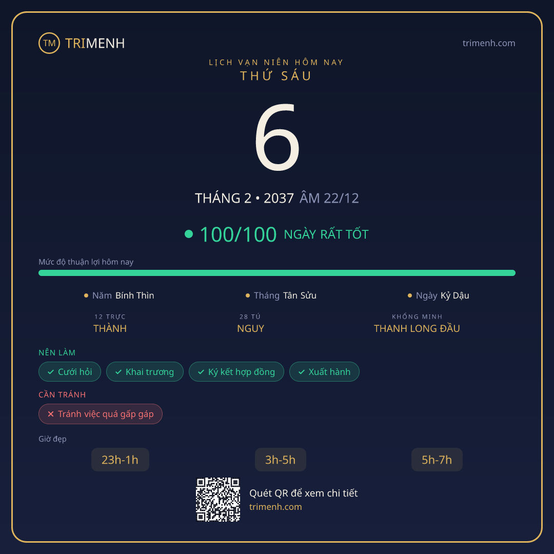 Ảnh lịch ngày 6/2/2037