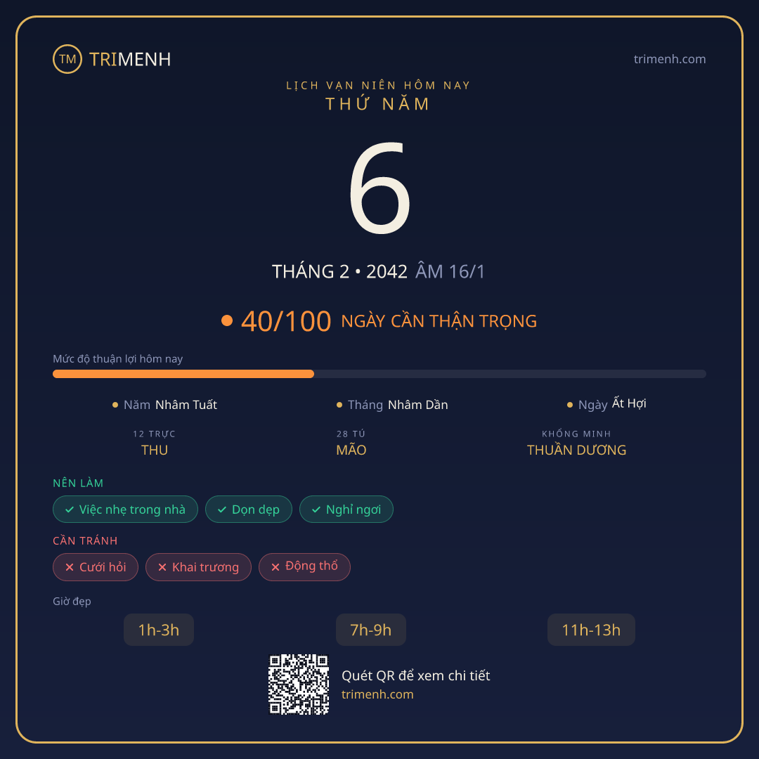 Ảnh lịch ngày 6/2/2042
