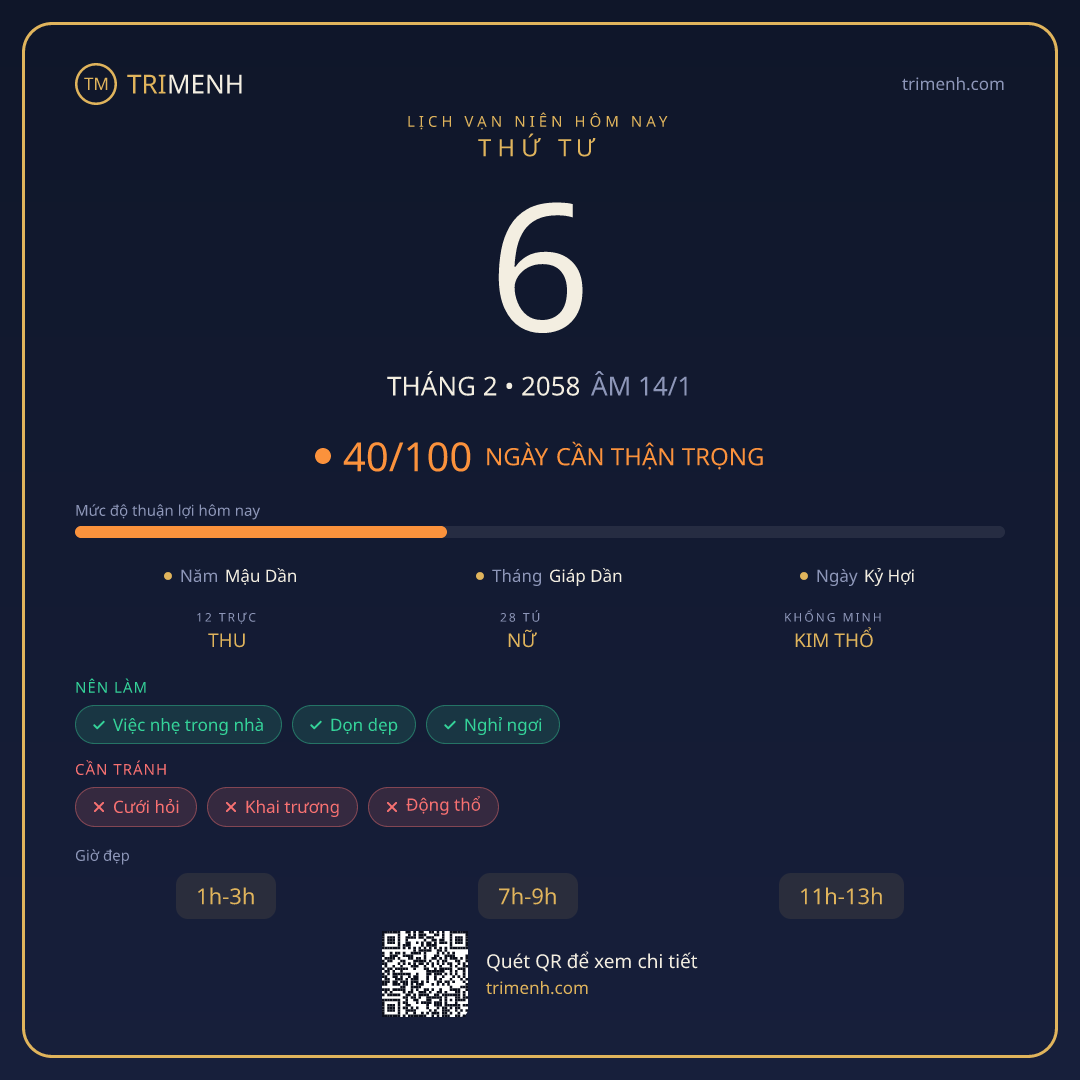 Ảnh lịch ngày 6/2/2058