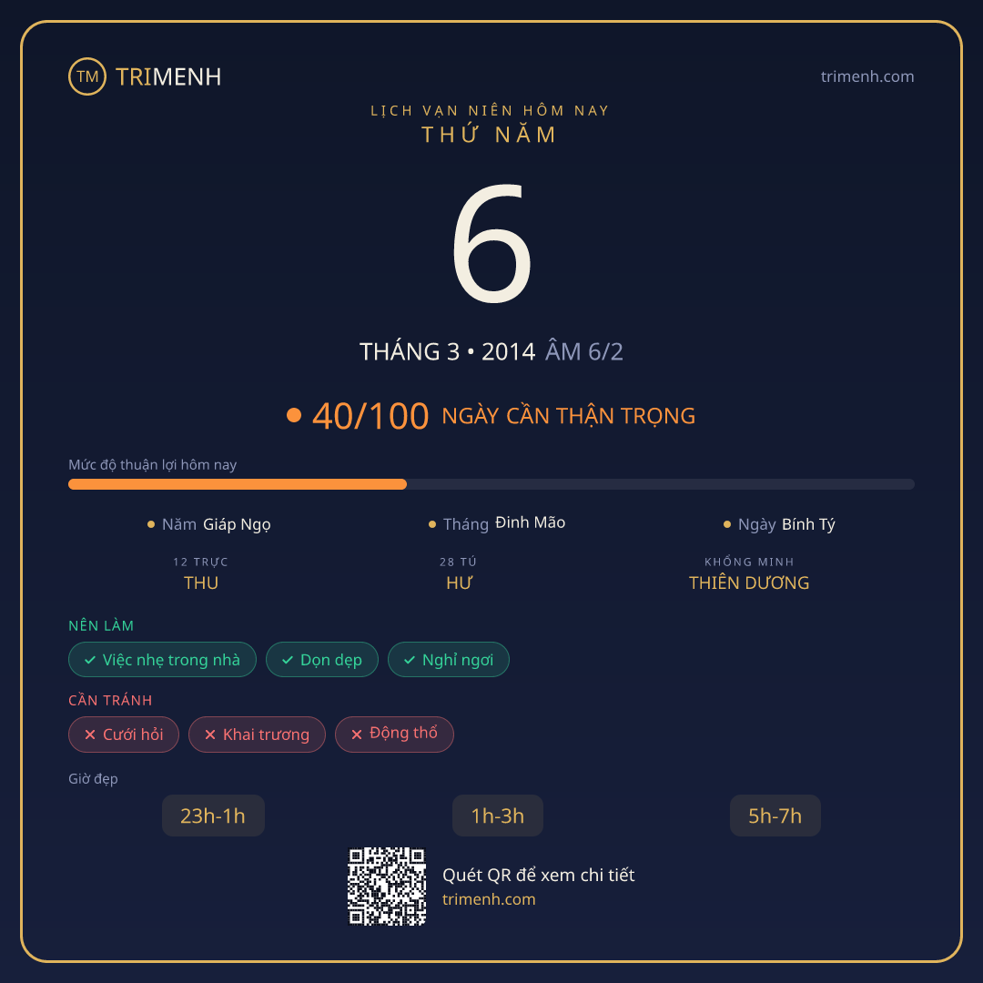 Ảnh lịch ngày 6/3/2014