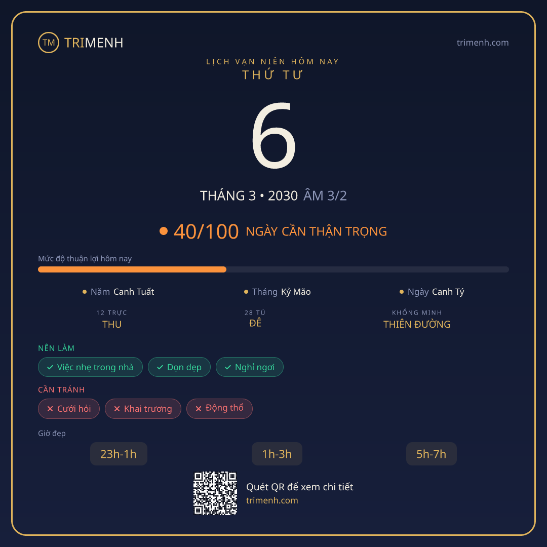 Ảnh lịch ngày 6/3/2030