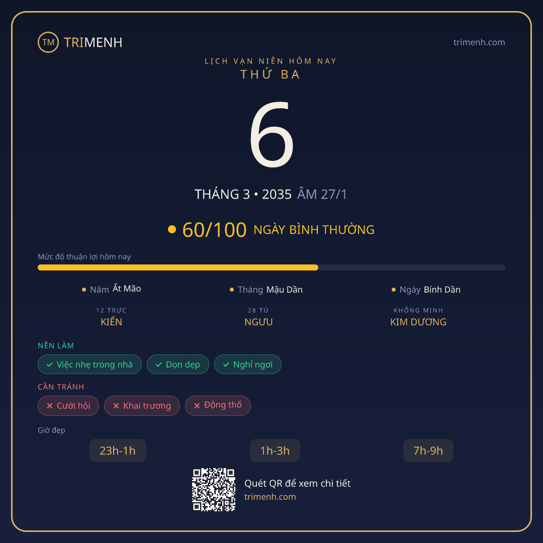 Ảnh lịch ngày 6/3/2035