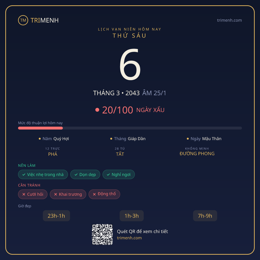 Ảnh lịch ngày 6/3/2043