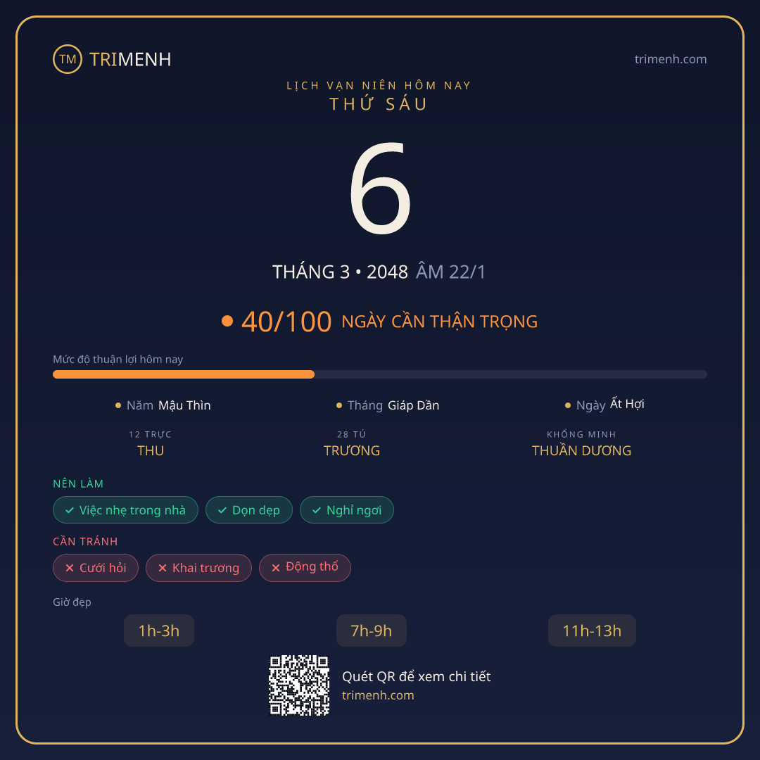 Ảnh lịch ngày 6/3/2048