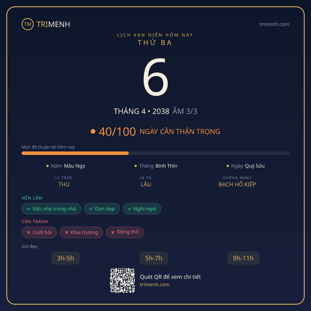 Ảnh lịch ngày 6/4/2038