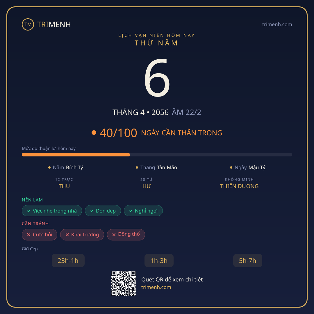 Ảnh lịch ngày 6/4/2056