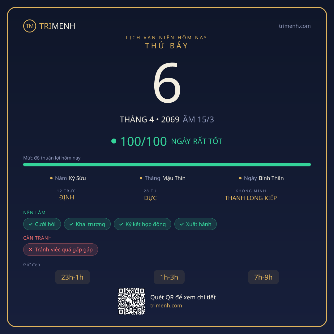 Ảnh lịch ngày 6/4/2069
