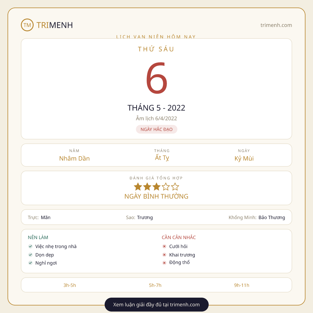 Ảnh lịch ngày 6/5/2022
