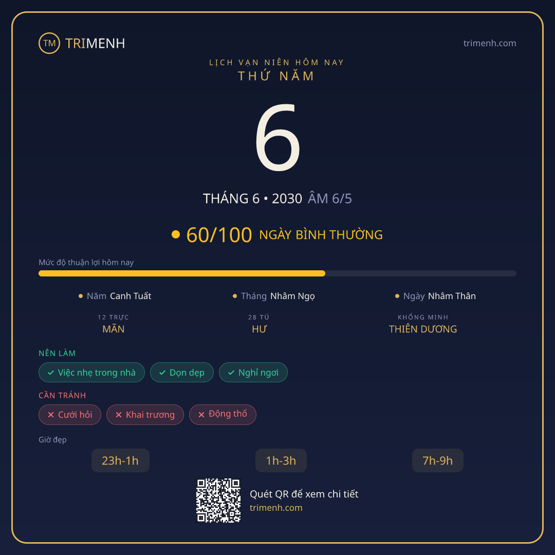 Ảnh lịch ngày 6/6/2030