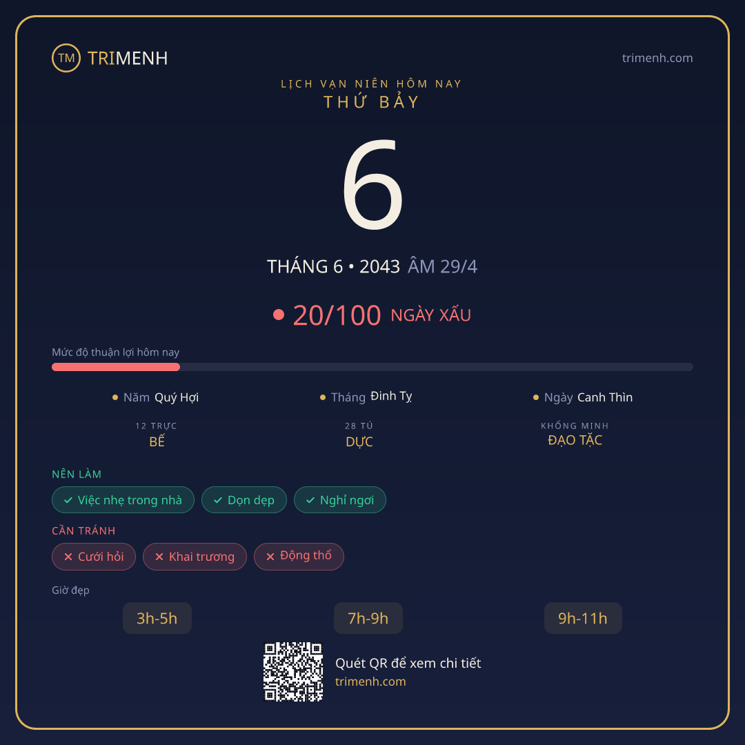 Ảnh lịch ngày 6/6/2043