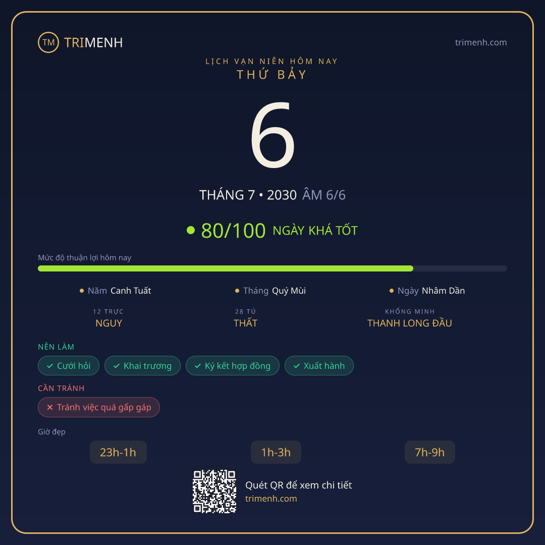 Ảnh lịch ngày 6/7/2030