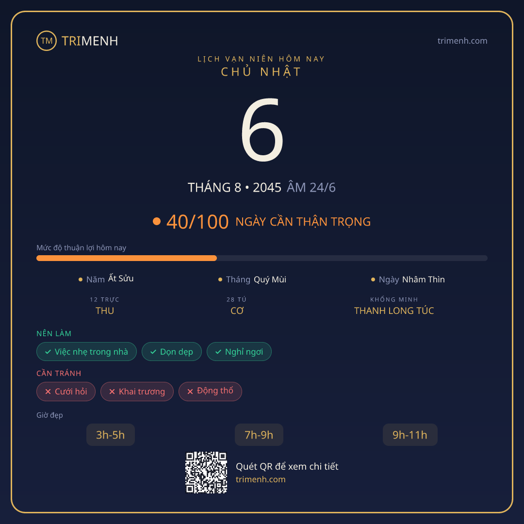 Ảnh lịch ngày 6/8/2045