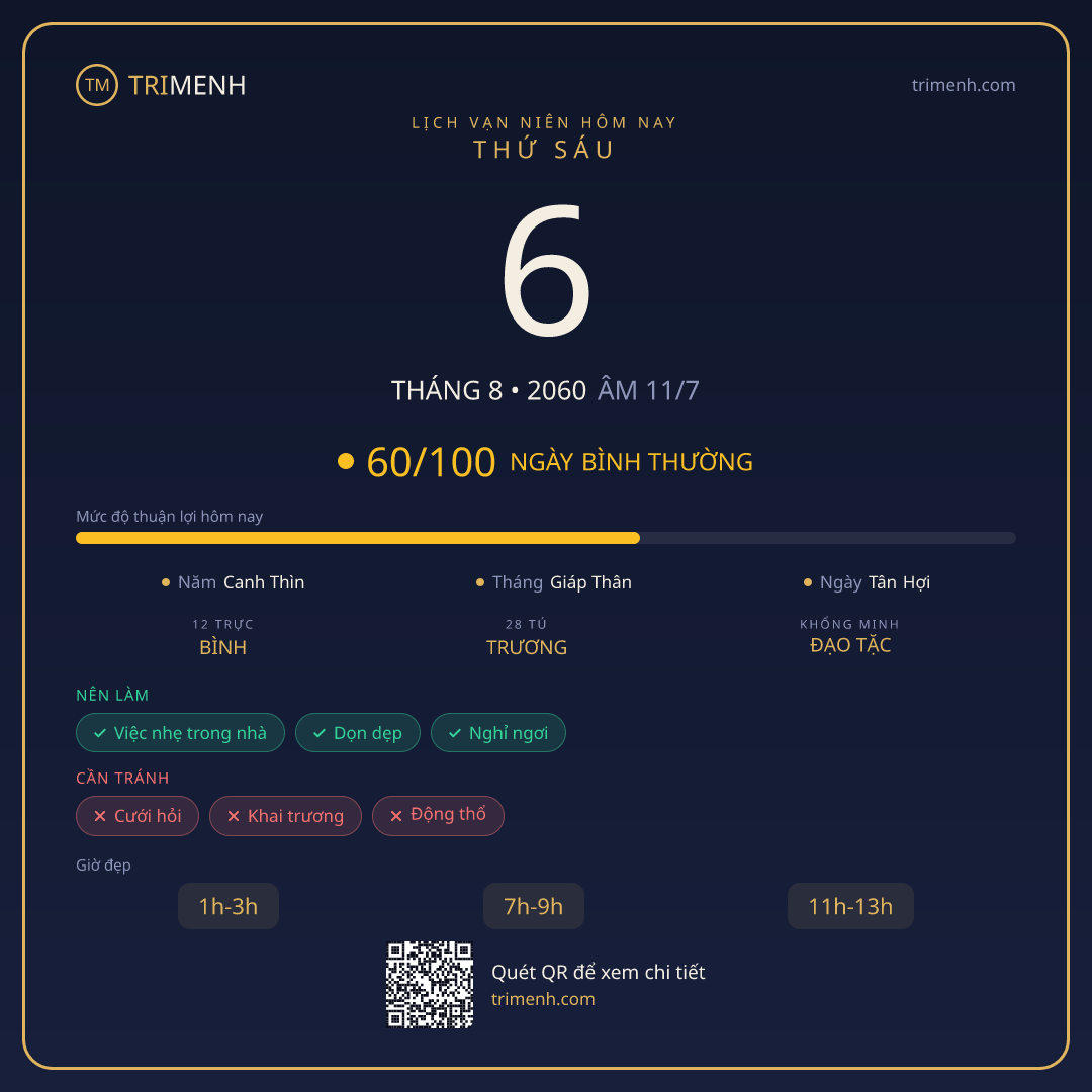 Ảnh lịch ngày 6/8/2060