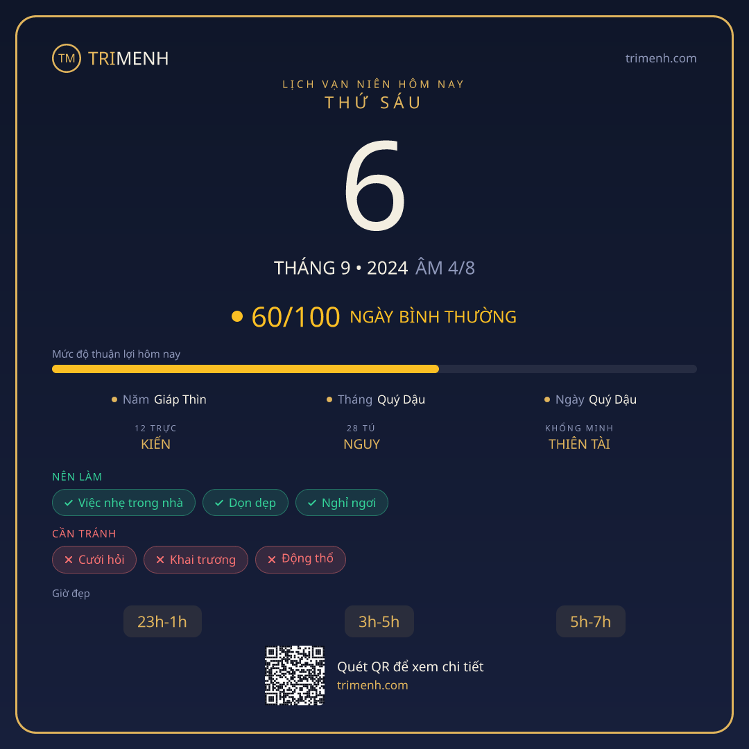 Ảnh lịch ngày 6/9/2024
