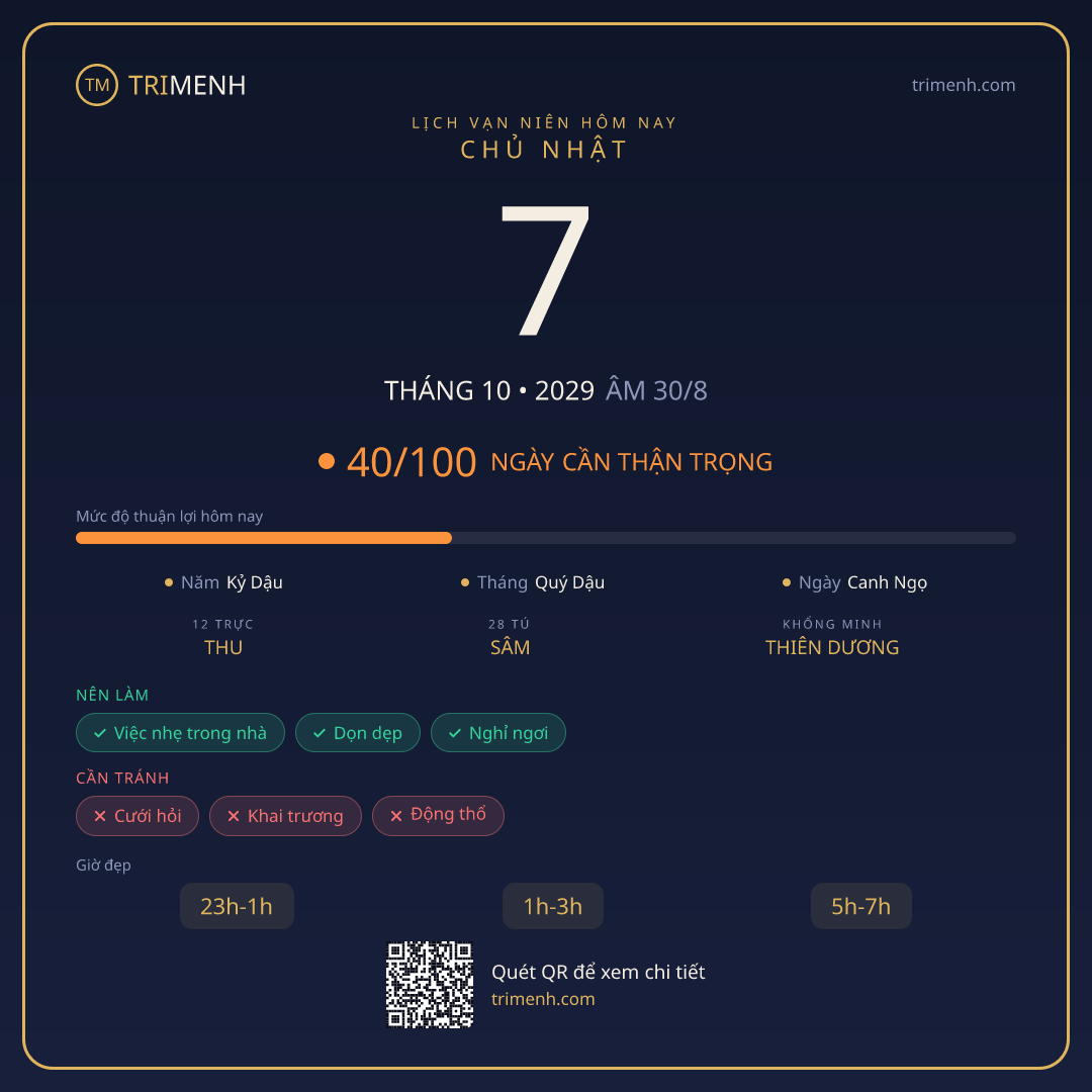 Ảnh lịch ngày 7/10/2029