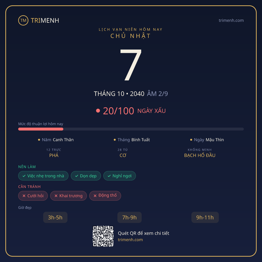 Ảnh lịch ngày 7/10/2040