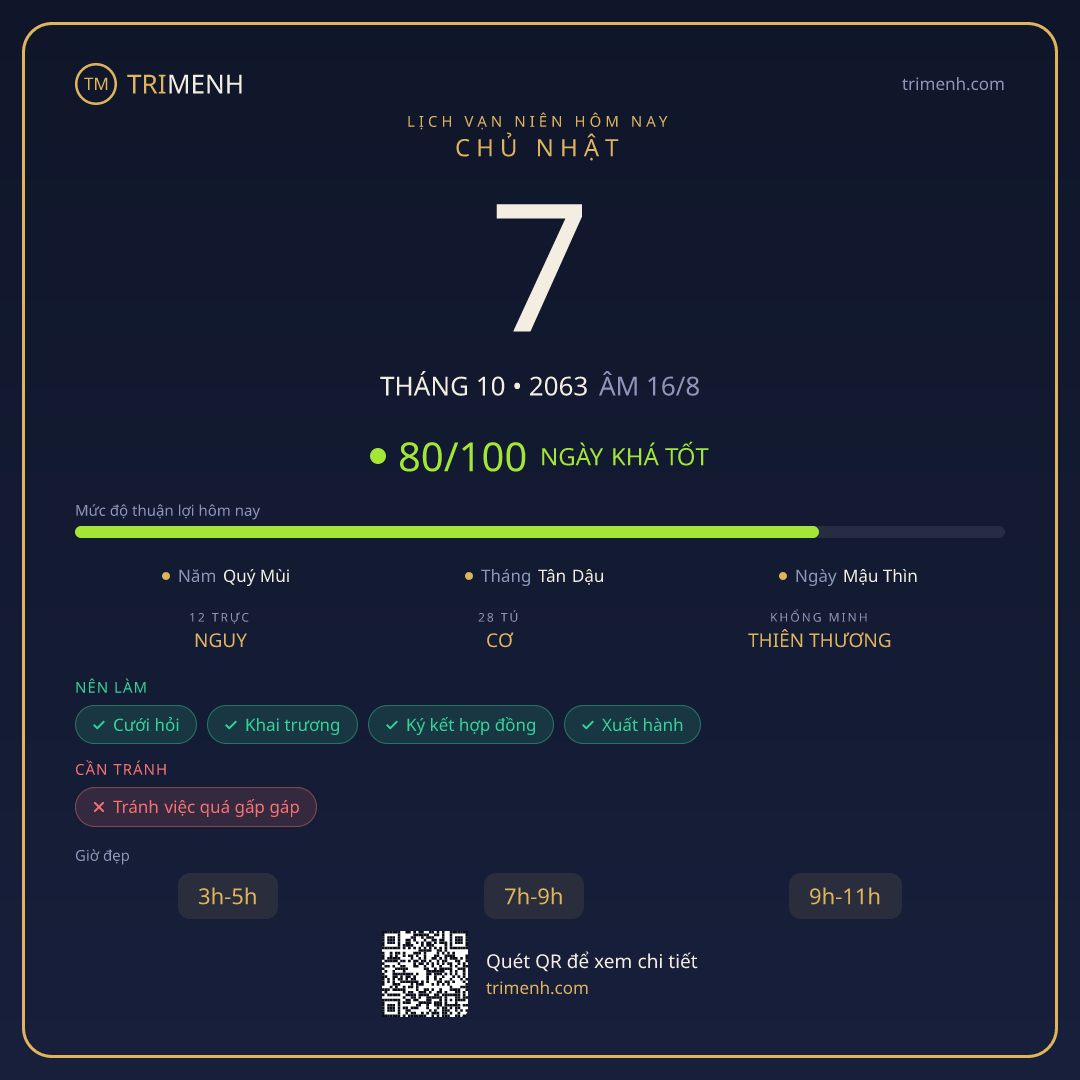 Ảnh lịch ngày 7/10/2063