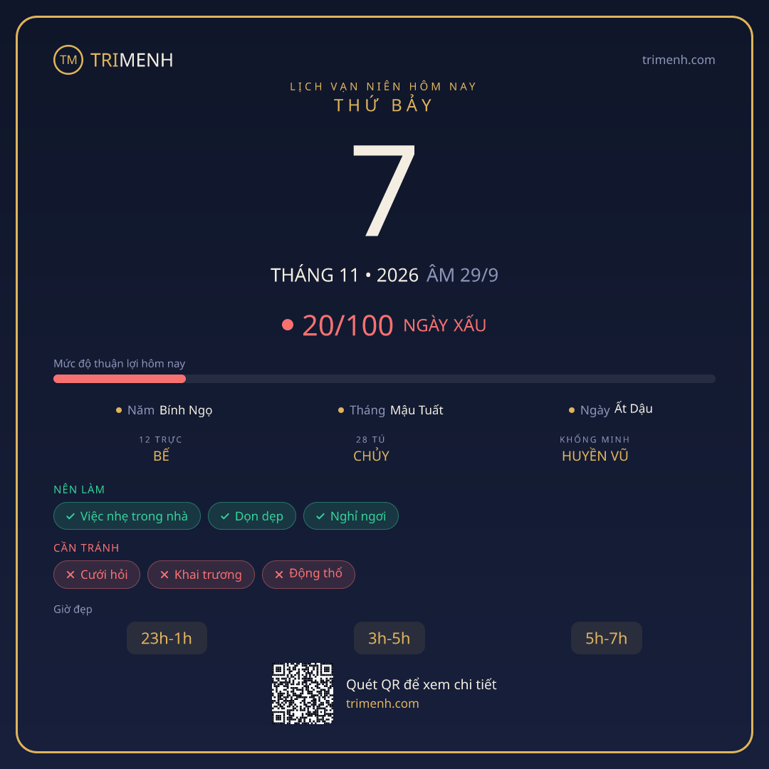 Ảnh lịch ngày 7/11/2026