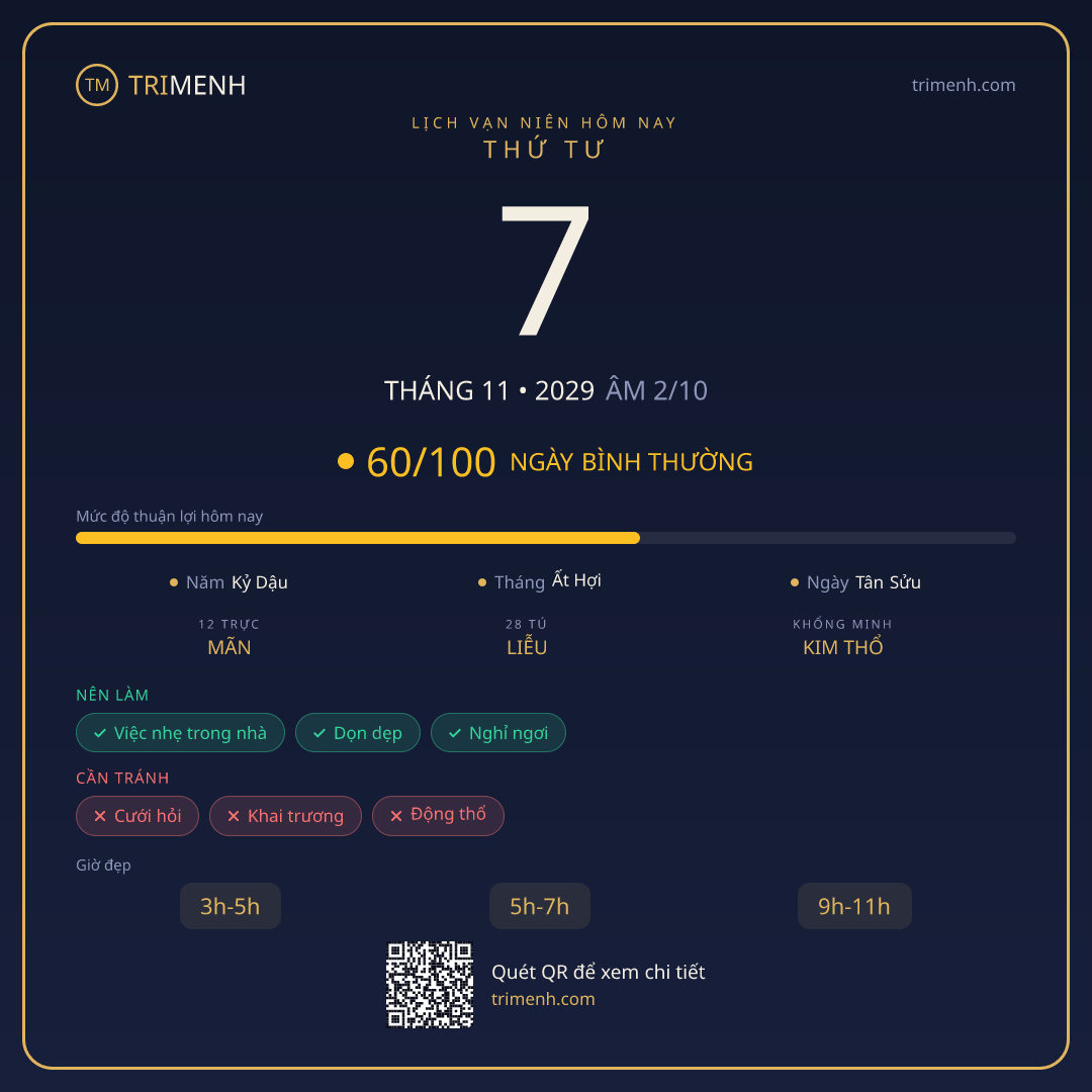 Ảnh lịch ngày 7/11/2029