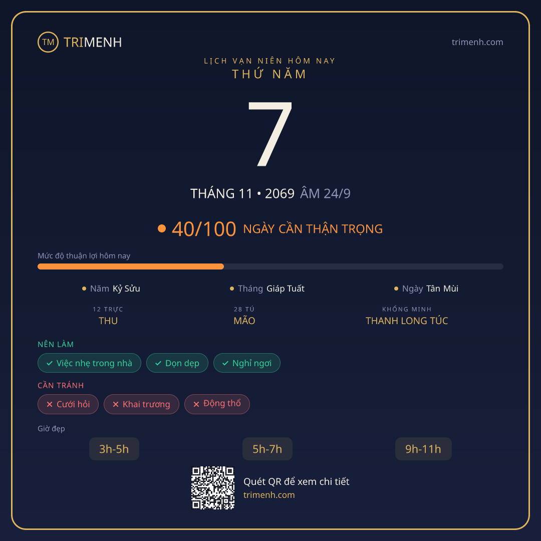 Ảnh lịch ngày 7/11/2069