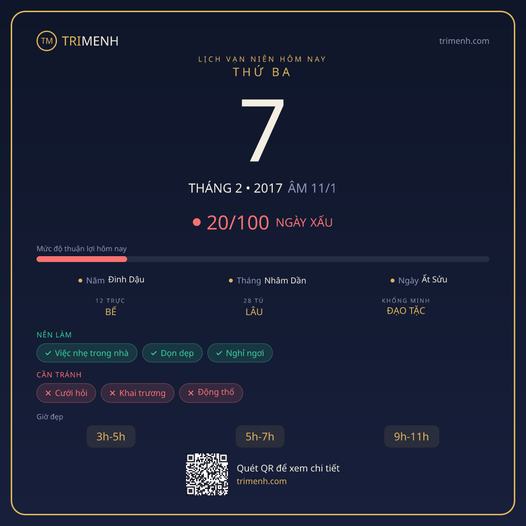 Ảnh lịch ngày 7/2/2017