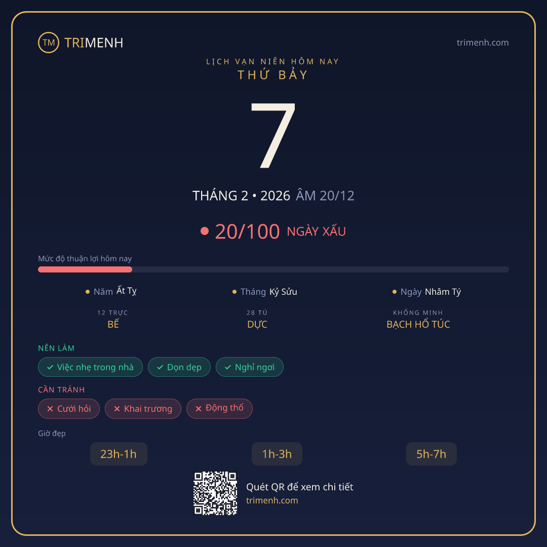 Ảnh lịch ngày 7/2/2026