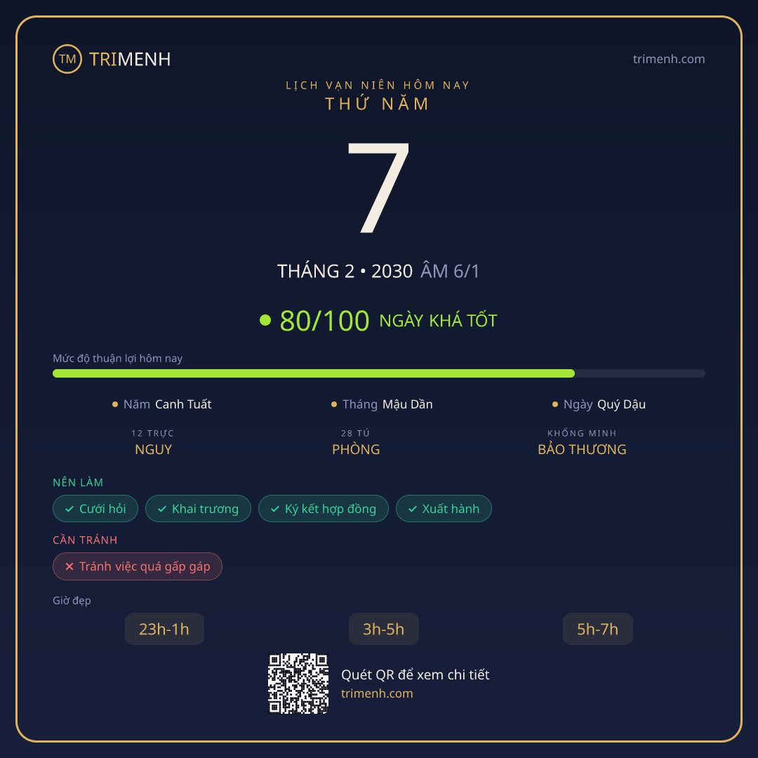 Ảnh lịch ngày 7/2/2030