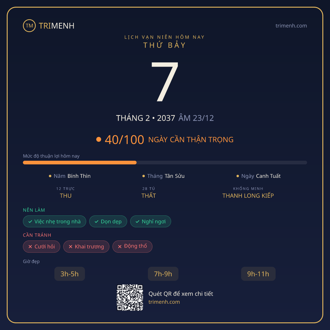 Ảnh lịch ngày 7/2/2037