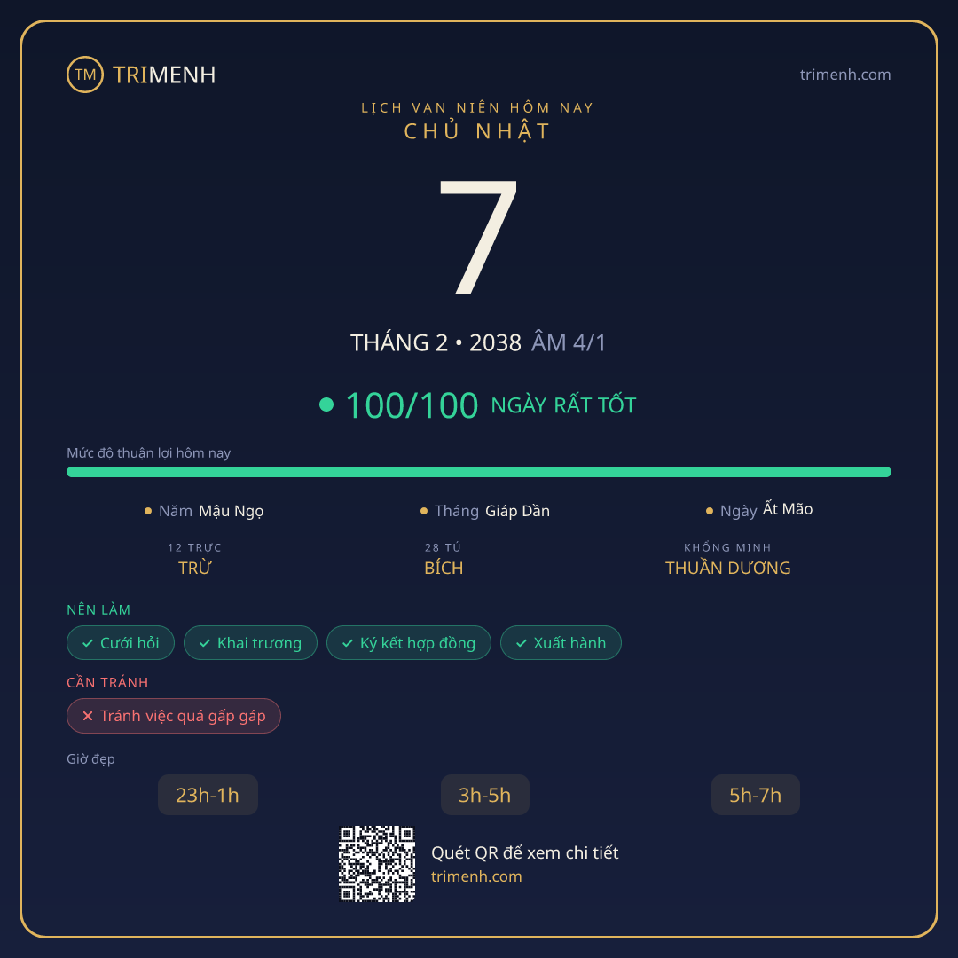 Ảnh lịch ngày 7/2/2038