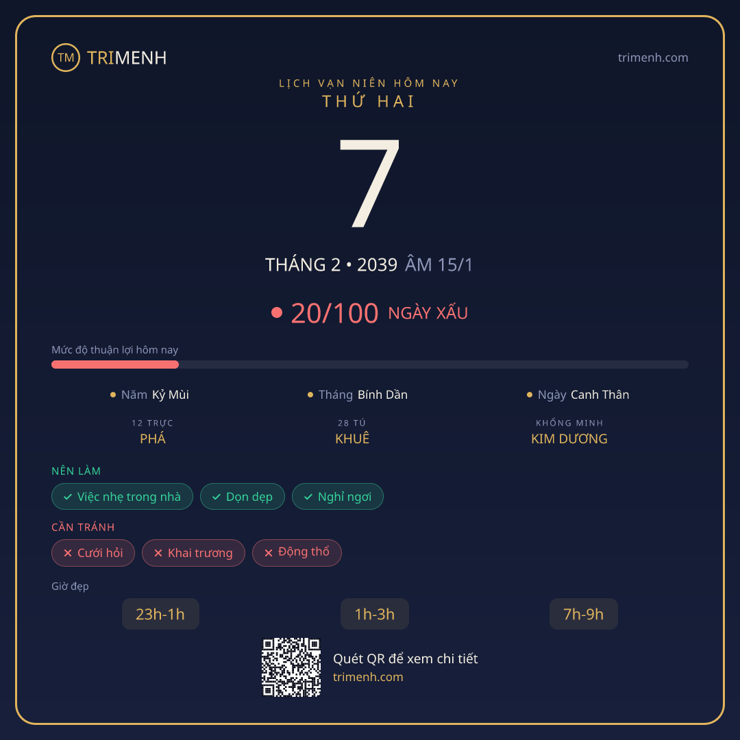 Ảnh lịch ngày 7/2/2039