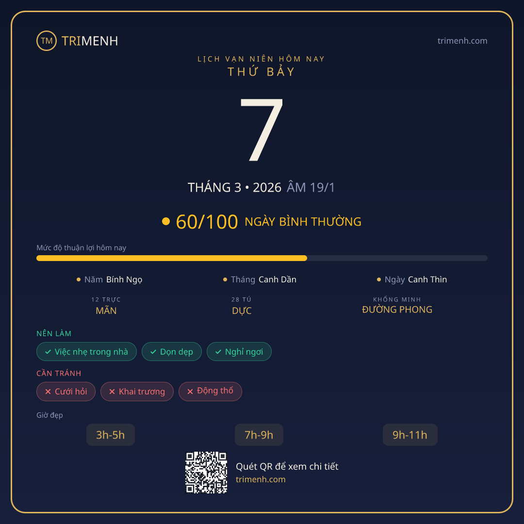 Ảnh lịch ngày 7/3/2026
