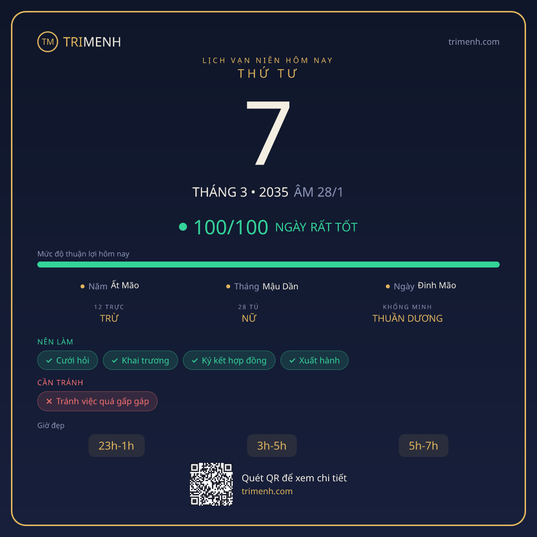 Ảnh lịch ngày 7/3/2035