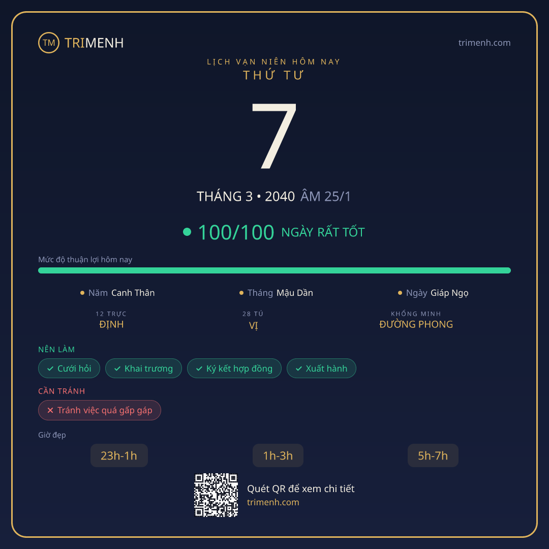Ảnh lịch ngày 7/3/2040