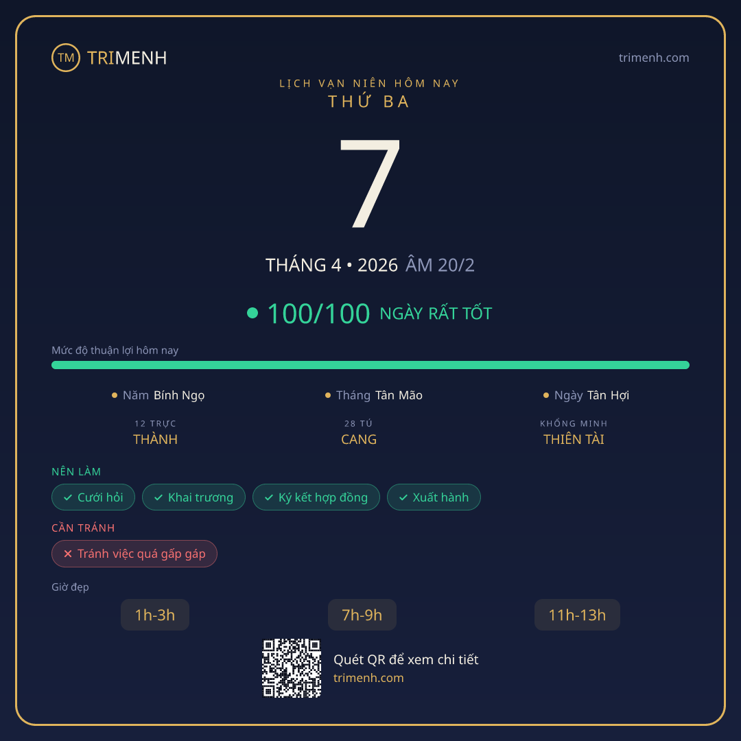 Ảnh lịch ngày 7/4/2026