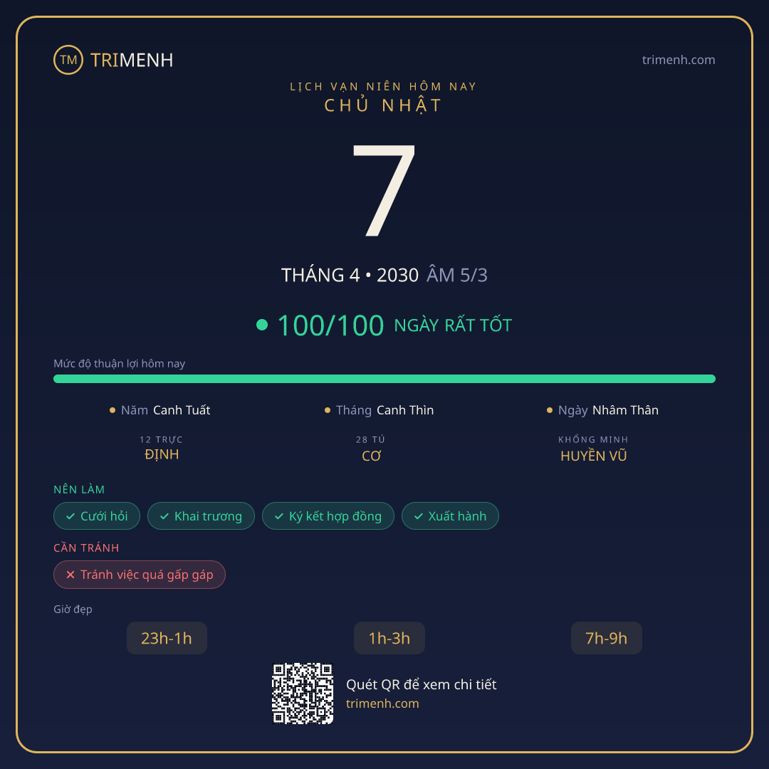 Ảnh lịch ngày 7/4/2030