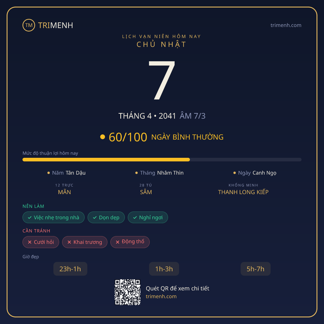 Ảnh lịch ngày 7/4/2041